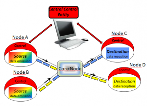 saser-figure5