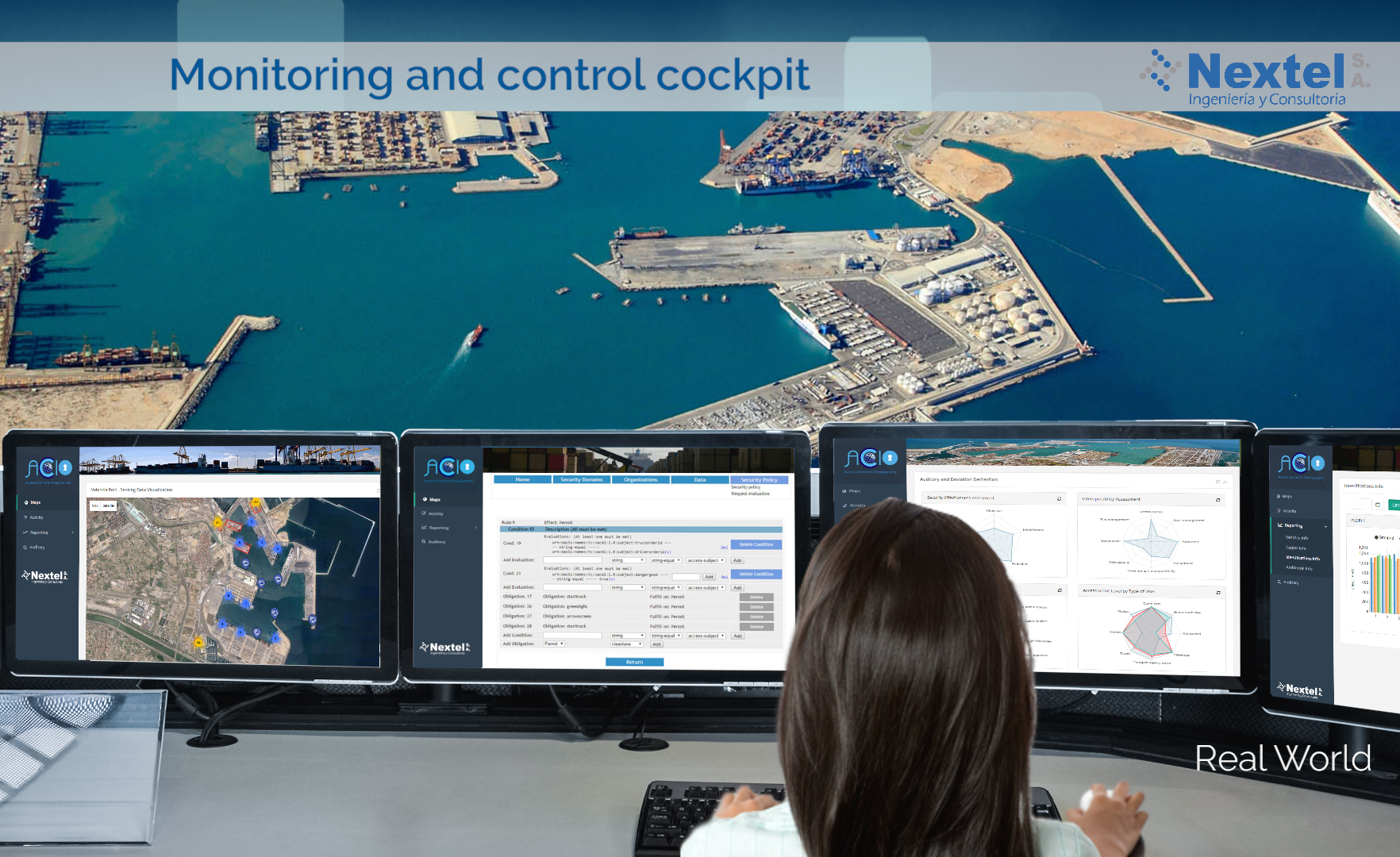 Simplified Access Control for Sea Ports – Celtic-Plus Project ACIO ...
